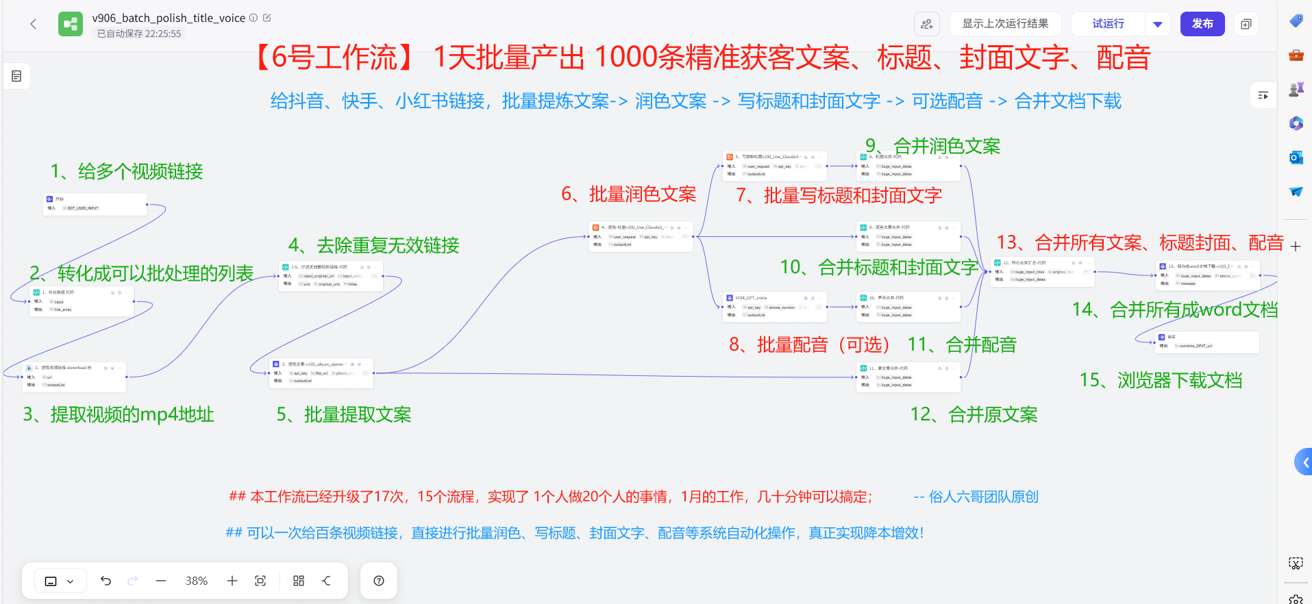 整行大图展示