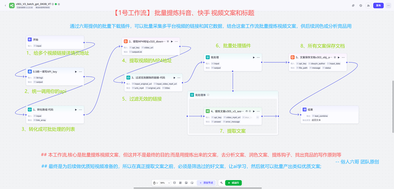 【1号】工作流截图