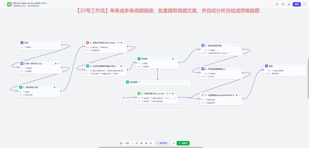 【3号】工作流截图